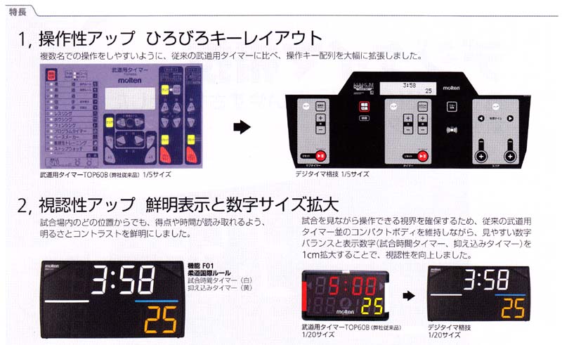 モルテン】空手専用デジタイマー格技
