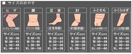 ミズノ バイオギアサポーターサイズ表