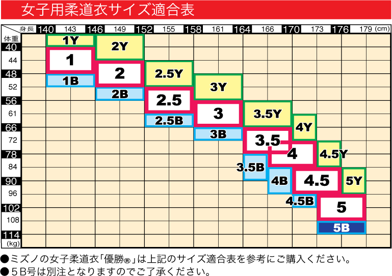 �~�Y�m�I��p�q�D���r�_�����T�C�Y�K���\