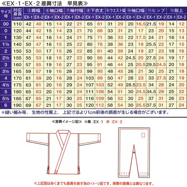 【新品未使用】守礼堂　空手道着　3号（160センチ相当）