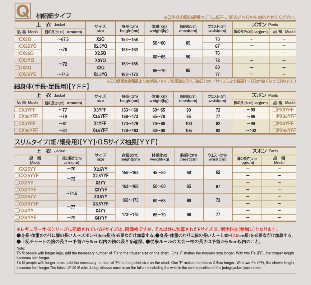 九桜柔道着サイズ適合表